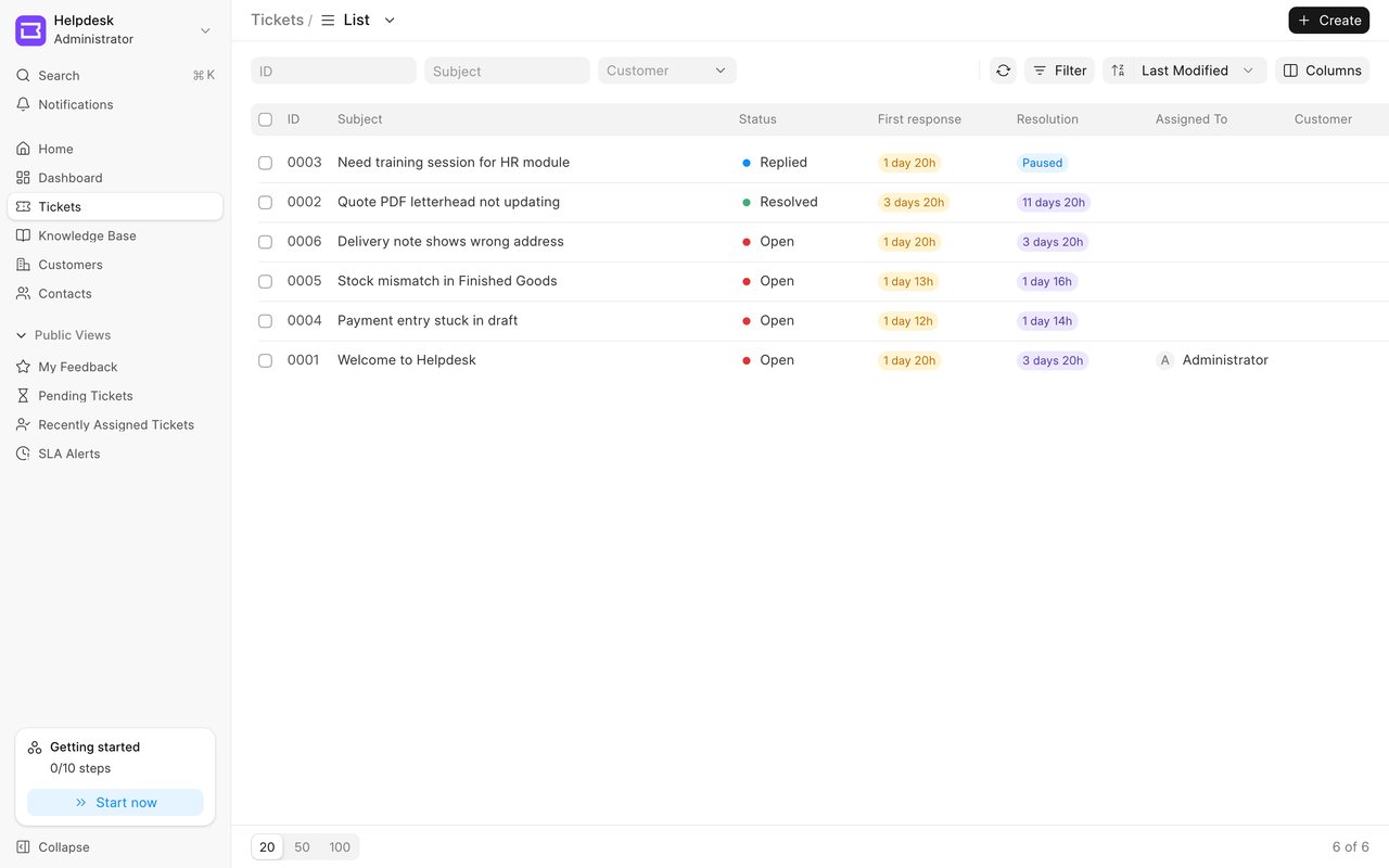 Helpdesk's ticket list: six tickets with their status, first response and resolution times against the SLA, and the assigned agent